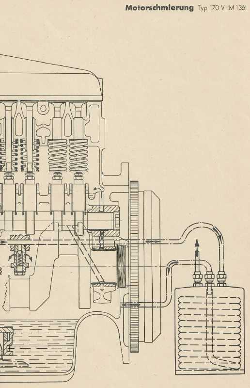 WHB_170V_C_1943_Detail.jpg