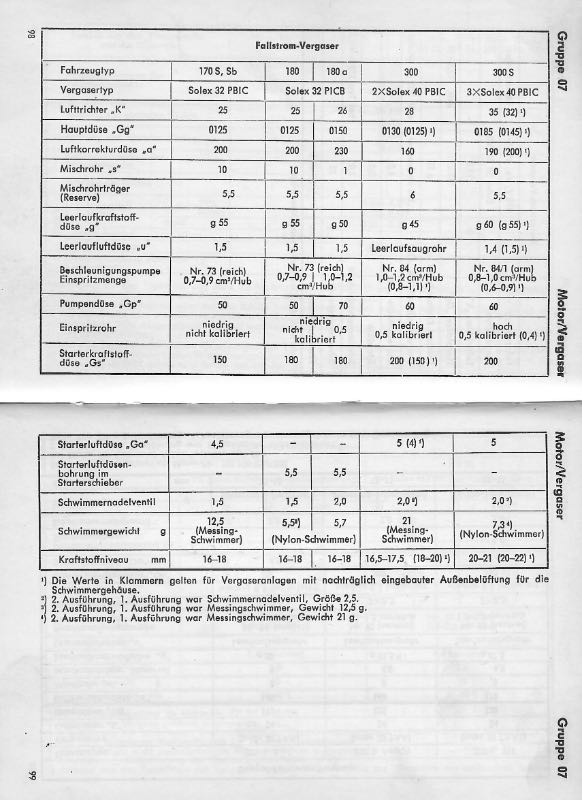 07.2_MB_TB_1957.jpg