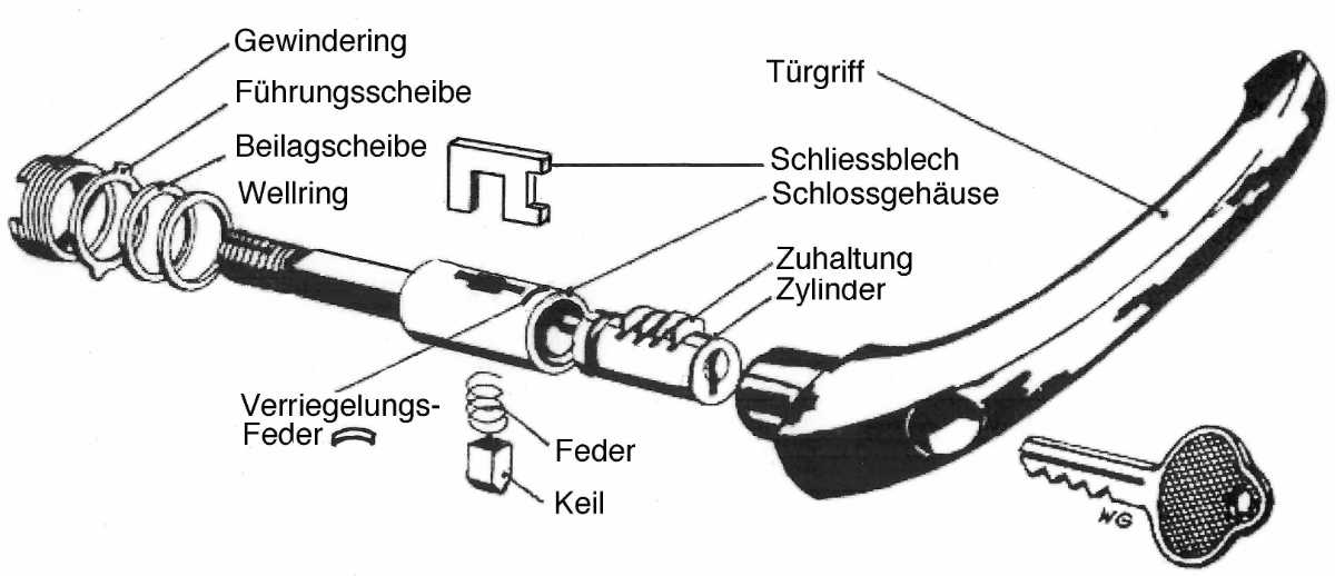 72_Türdruecker_Expl_Zeichn.jpg