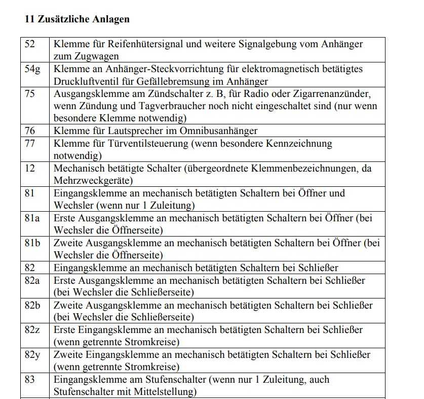 Klemmen 81a 81b 82.JPG