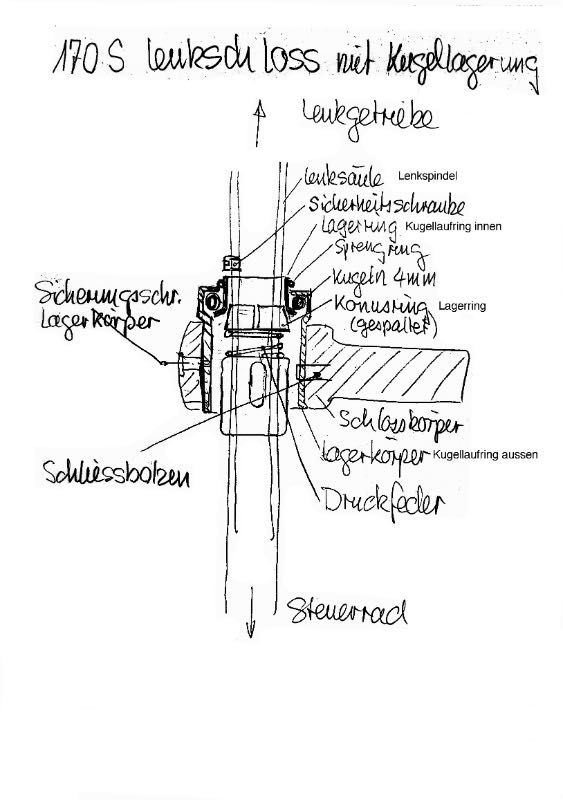 46_Kugellager_Lenksaeule.jpg