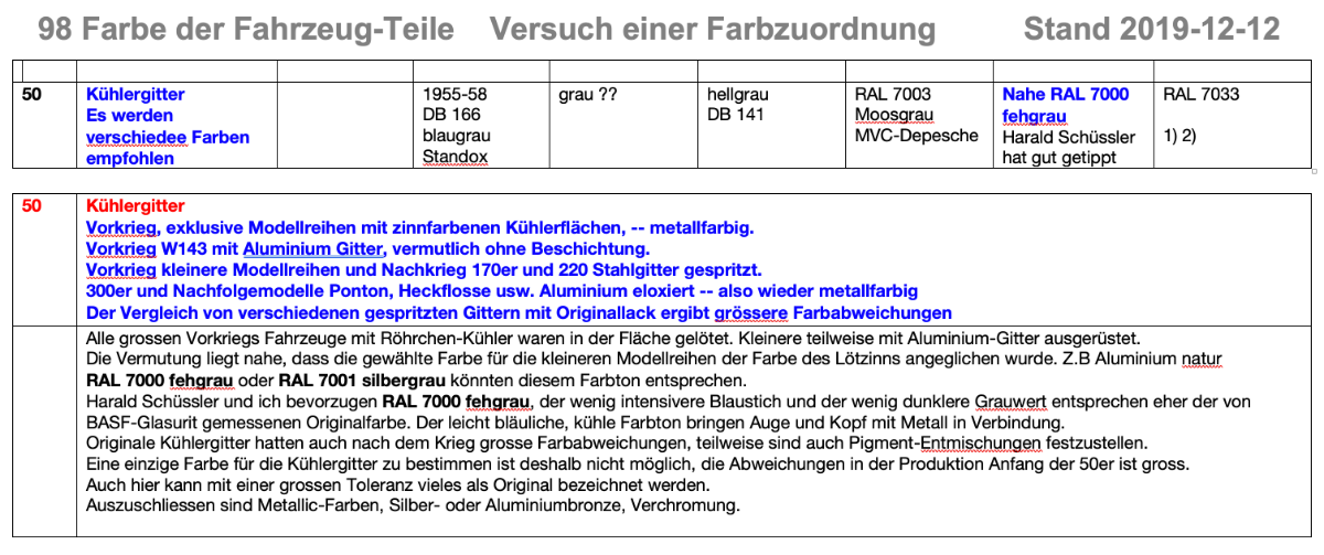 Bildschirmfoto 2022-02-20 um 18.52.21.png