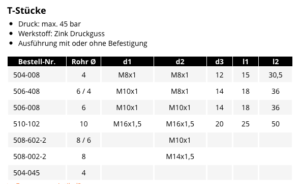 Bildschirmfoto 2020-10-31 um 20.41.54.png