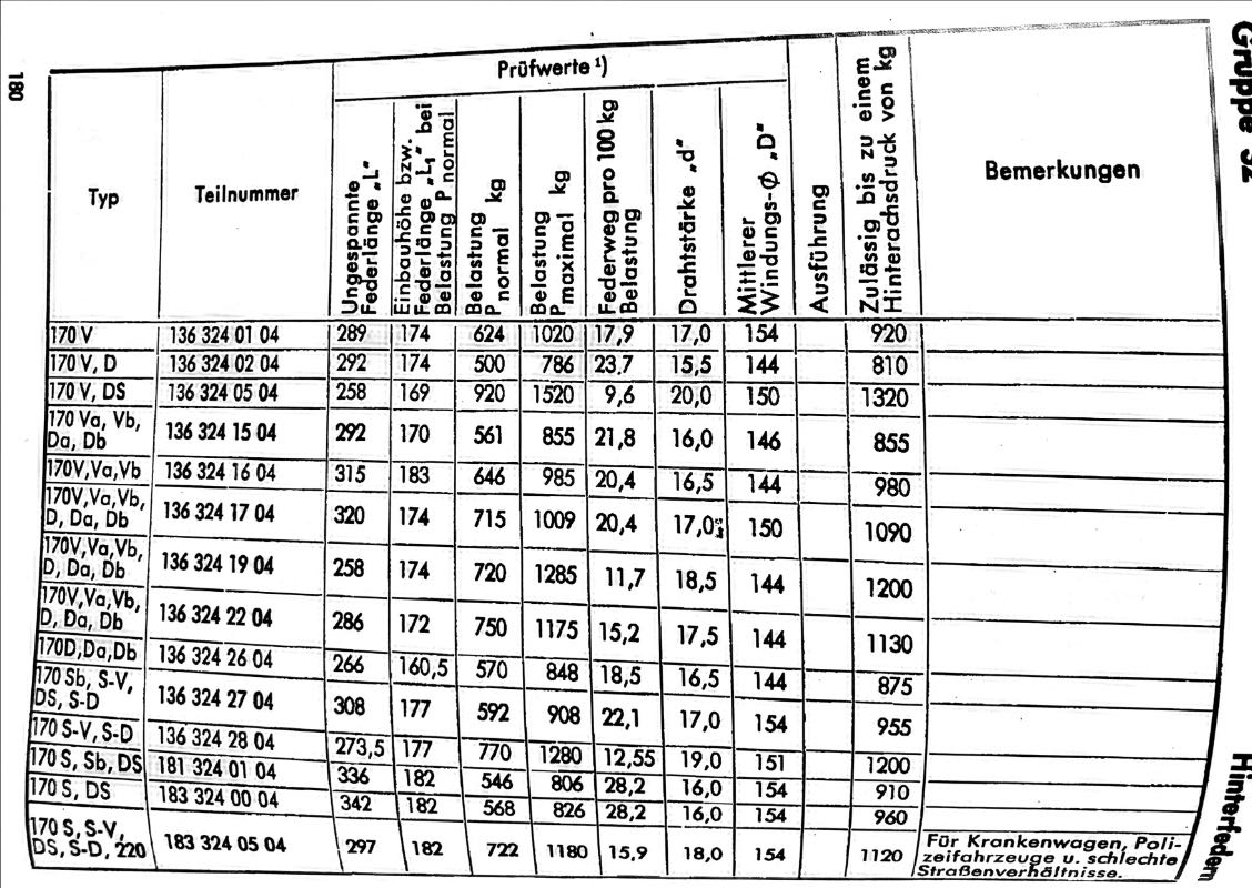 Tabellenbuch.jpg