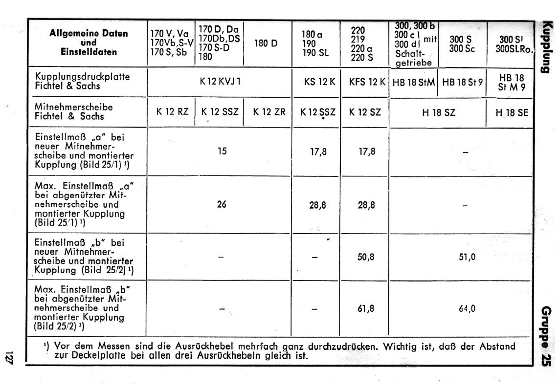 25.0_Tabellenb_1953_ 1_bearbeitet-1.jpg