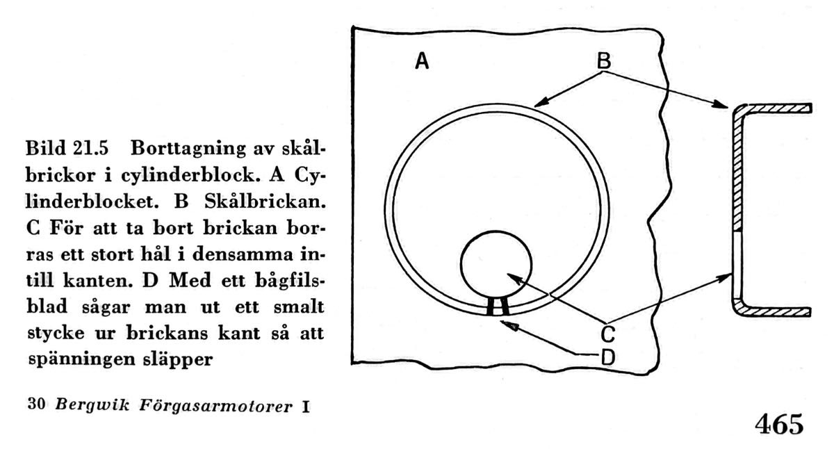 Skålbricka.jpg