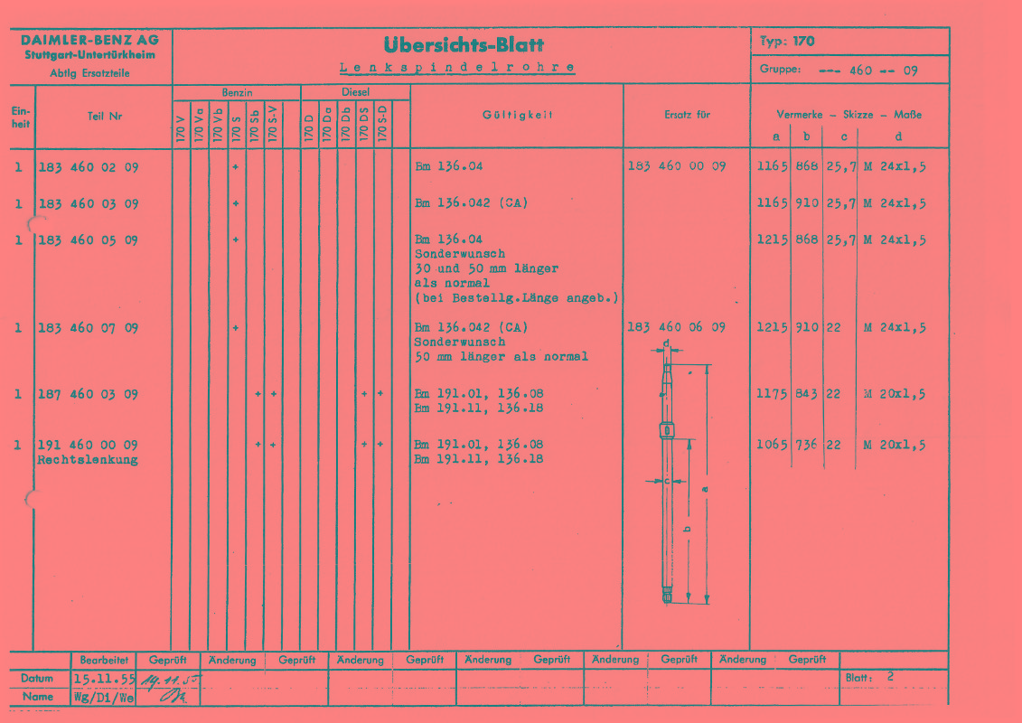 46_LSR_DB_S_Typ.jpg