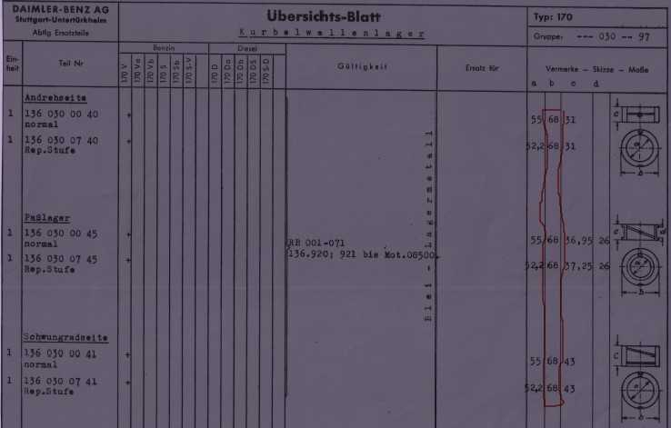 Engine bearing RBS.jpg