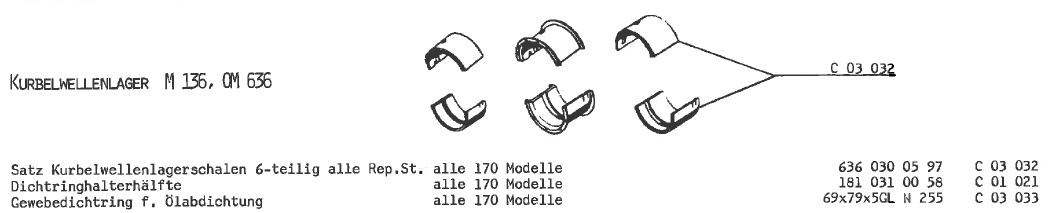 Mercedes_170_Bearings_Niemoeller_20260205.png