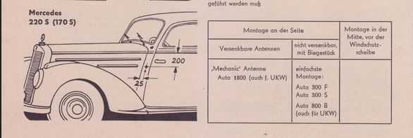 Hirschmann Mercedes 170S.JPG