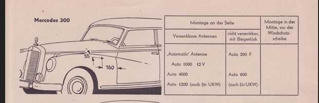 Hirschmann Mercedes 300.JPG